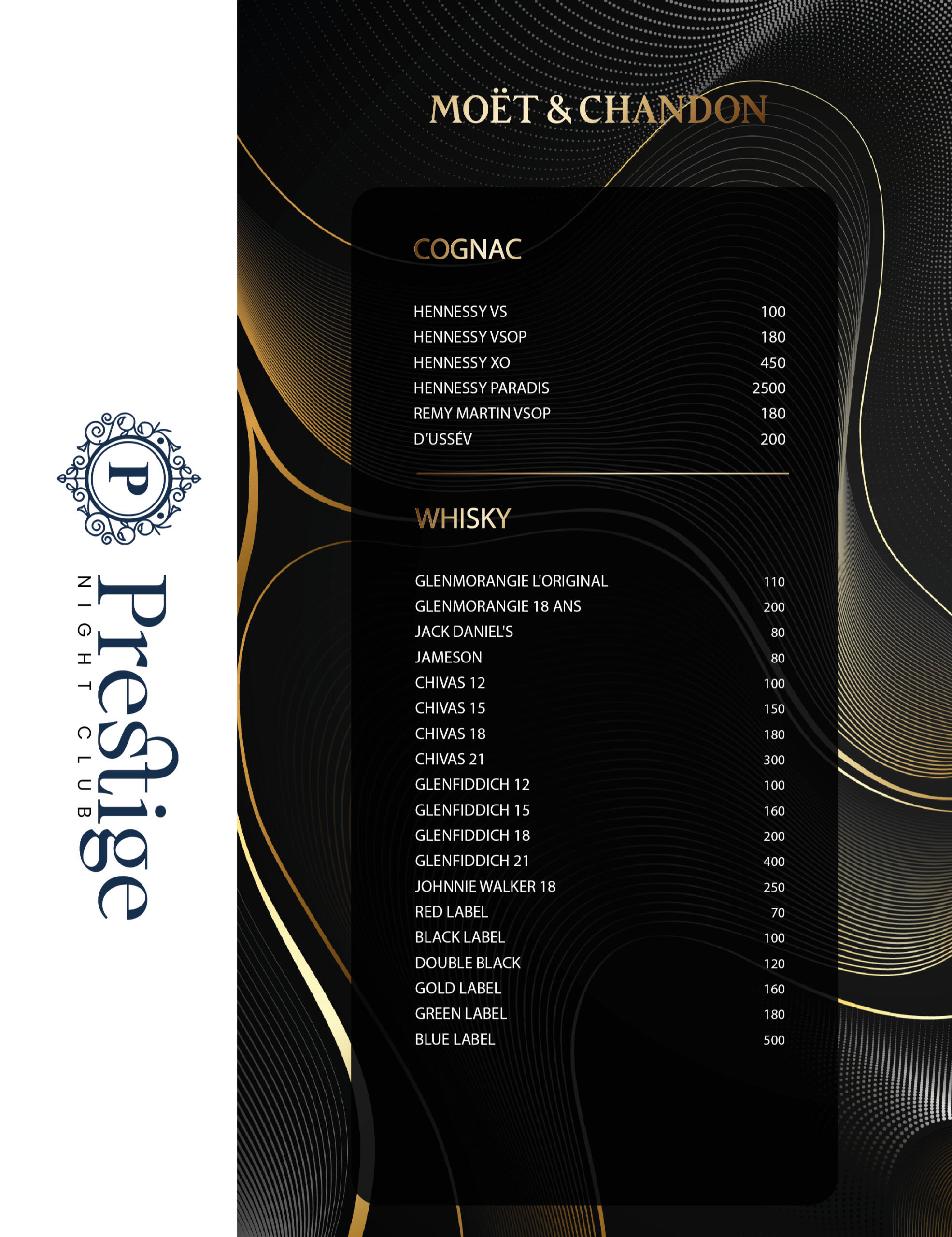 Details Cognacs